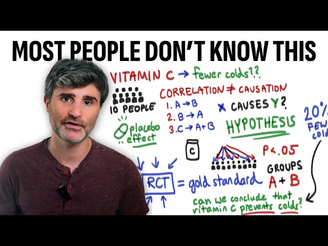 How science really works, in 11 minutes
