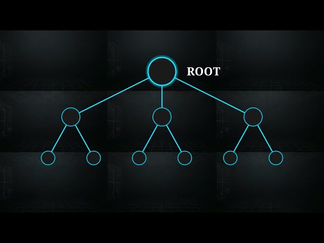 1.16 Sorting Algorithms Overview | Bubble, Selection, Insertion, Merge & Quick Sort | Unit 1