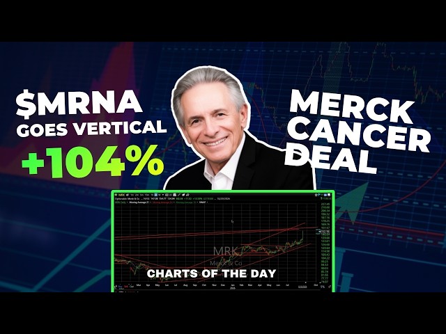 MRNA Goes Vertical on Merck Cancer Breakthrough + BULL Earnings Pop — 23 Charts to Watch (Aug 19)