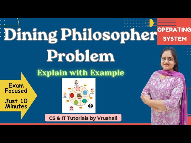 OS 17 : Dining Philosopher Problem with Semaphore Solution