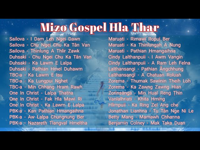 Pathian Hla Thar (2022)・Mizo Gospel Collection