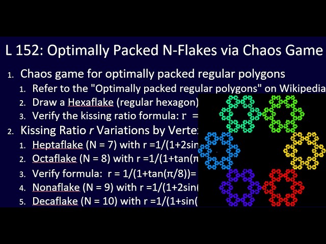 Optimally Packed N-Flakes via Chaos Game:  Lesson 152, Python Challenge for ALL