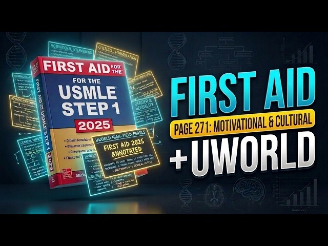 USMLE First Aid Pg 271 + UWorld Annotated: Motivational Interviewing, Cultural Care &Trauma Protocol