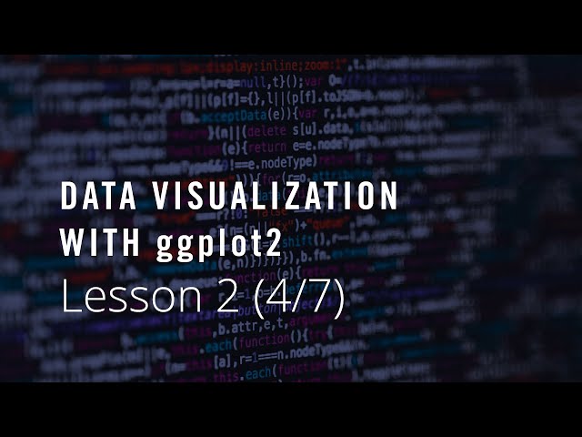Lesson 2: Data Visualization with ggplot2 (4/7)