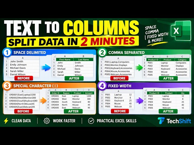 Excel Text to Columns: 4 Ways to Split Data