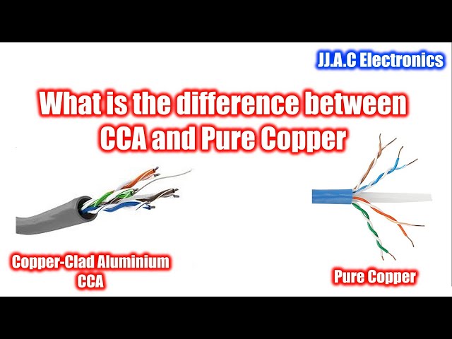 What is the difference between CCA and Pure Copper - UTP Cables