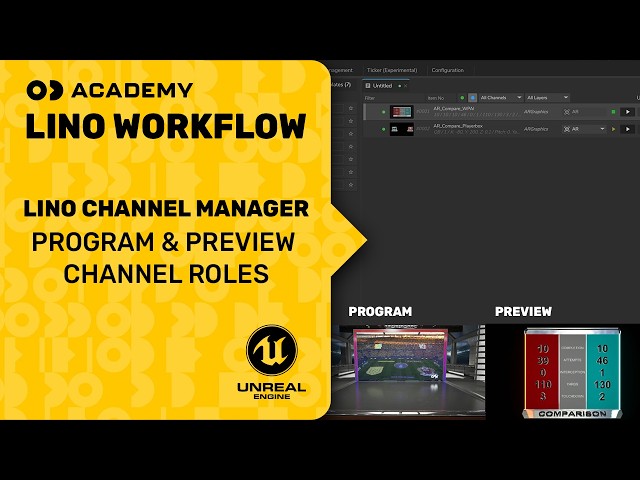 Lino Channel Manager: Program & Preview Channel Roles