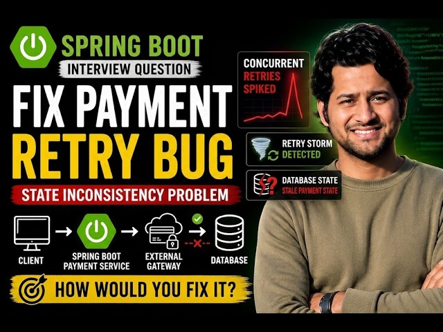 Java Bug Fix Interview Question — Payment Retry Bug