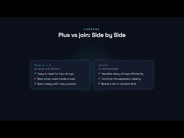 Building Strings: + vs join - Python for Beginners