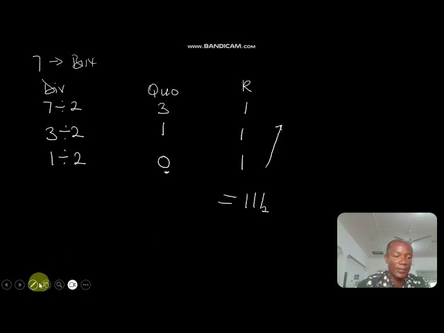 Binary Made Simple: How to Convert Decimal to Binary (Fast & Easy)