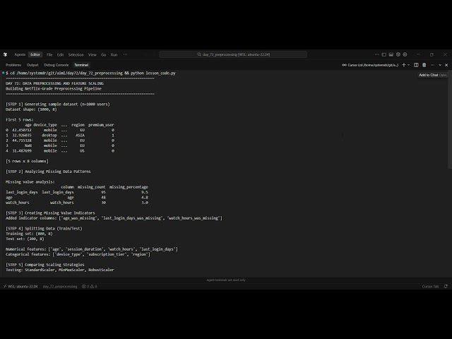 Day 72: Data Preprocessing and Feature Scaling