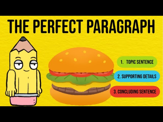 How to Write a Paragraph for Kids (Grades 3-5)