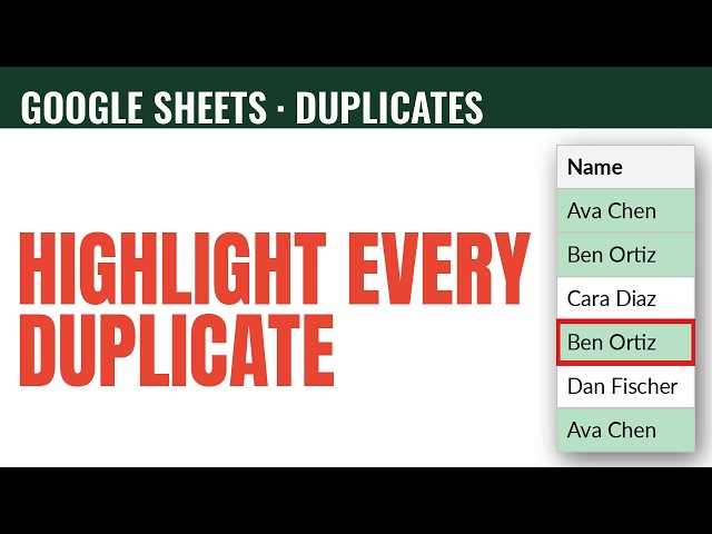 How to Highlight Duplicates in Google Sheets (Step-by-Step)