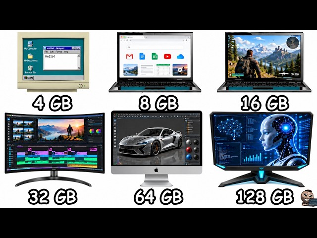 TODOS los TAMAÑOS de RAM explicados en 14 minutos (De Verdad Merece La Pena 128GB?)