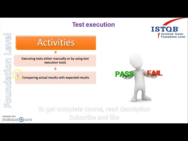 42 Test execution   Activities ISTQB