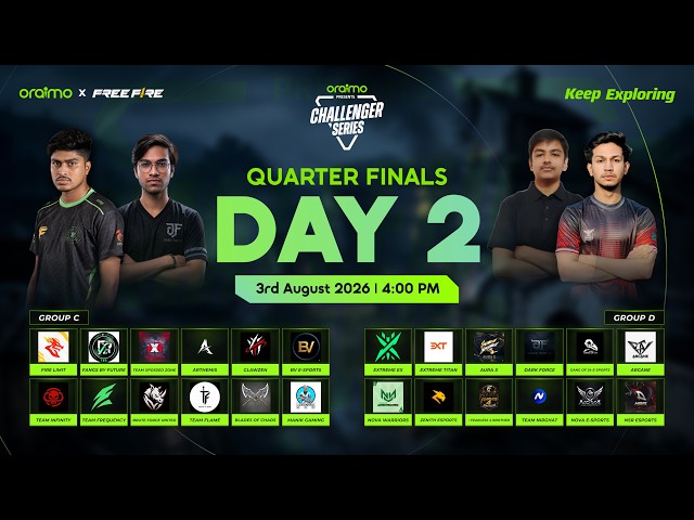 Quarter Finals Day 2 | oraimo Challenger Series | Group C and D | oraimo X Free Fire