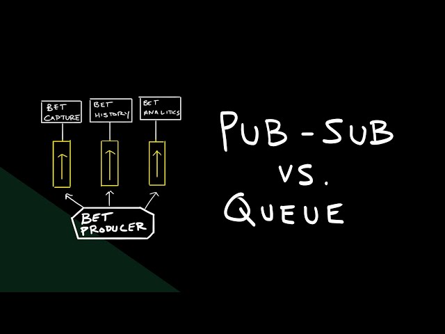 Sports Betting Application System Design: Pub Sub vs. Queue pattern