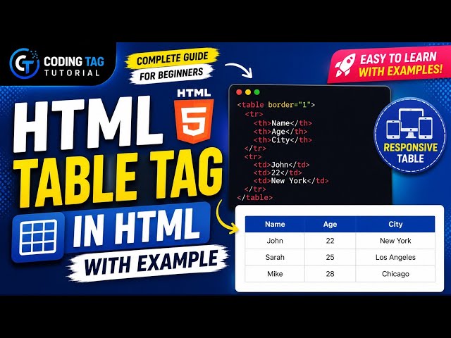 Table Tag in HTML with Example | Complete Beginner Tutorial