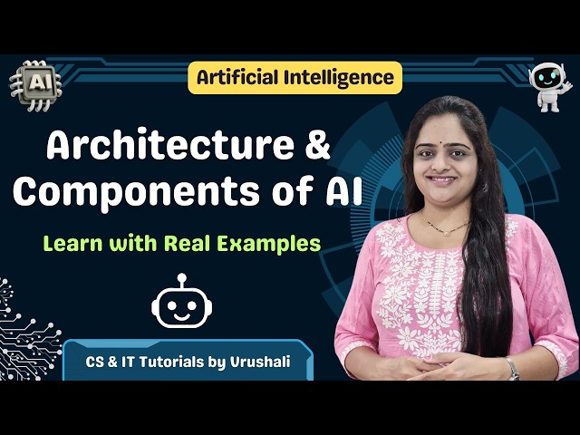AI 3 : AI Architecture & Components Explained in Simple Language 🚀