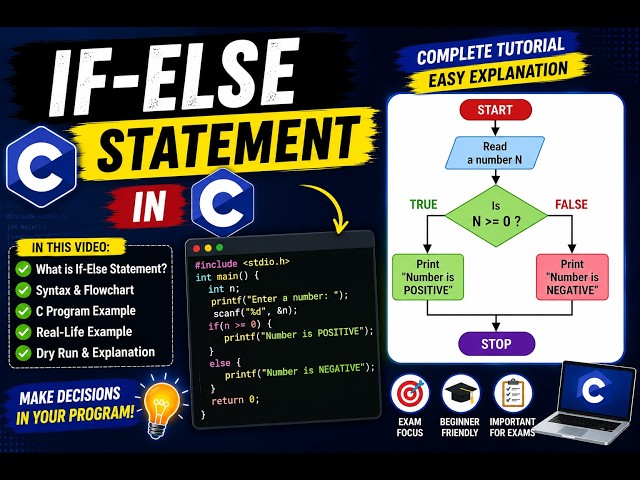 6.2-IF ELSE STATEMENT IN C