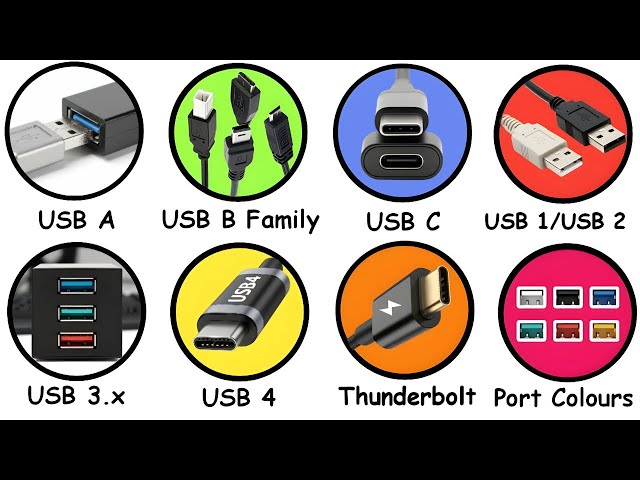 Todos los tipos de USB explicados en 14 minutos