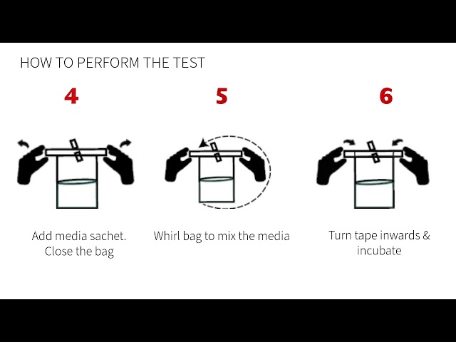 Lovibond® Coliform/E. coli Field Test Kit- Unboxing & Tutorial