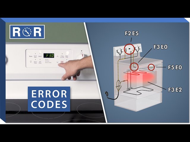 Electric Oven - Error Codes Explained | Repair & Replace