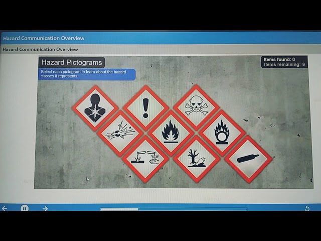 Hazard Comunication Overviews  GHS-osha