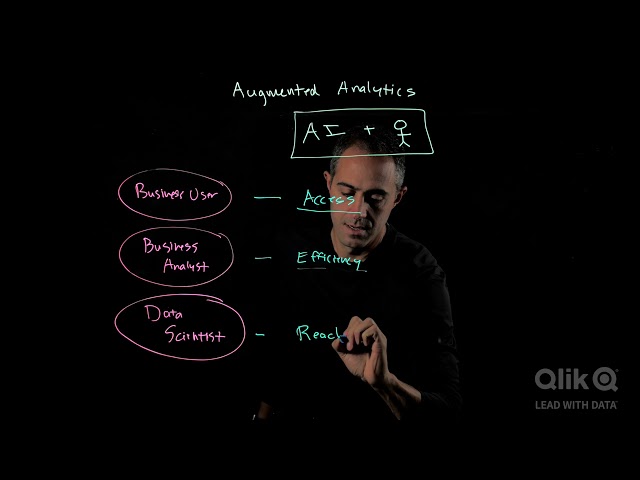 How Augmented Analytics Enhances Decision-Making