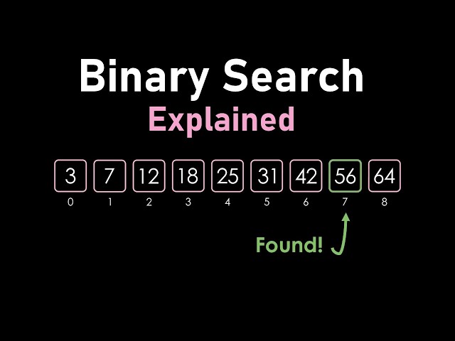Binary Search Explained | With Example | Animated