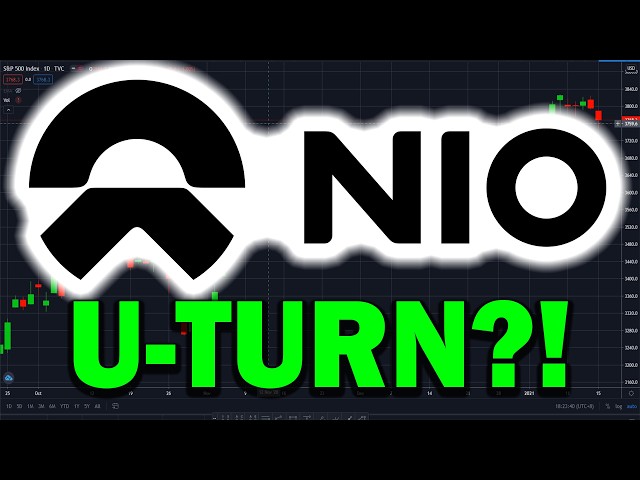 NIO: Do Not Buy Shares Unless This Happens! This Strategy has a 90% Success Rate!