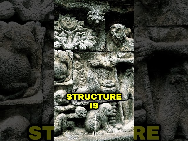 Borobudur: The Stone Map to Enlightenment