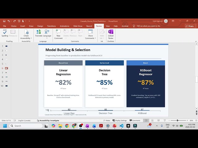 Canada Home Price Prediction | Full ML + Flask Deployment | Python Portfolio Project