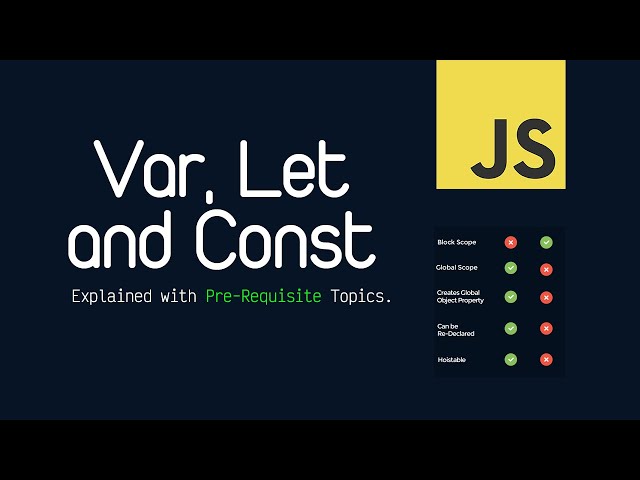 Var, Let, and Const in JavaScript