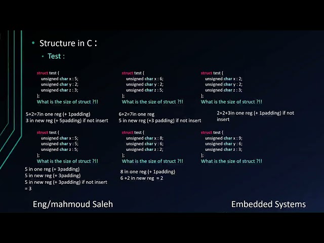 29 - Advanced Structures, Enum & Union in C