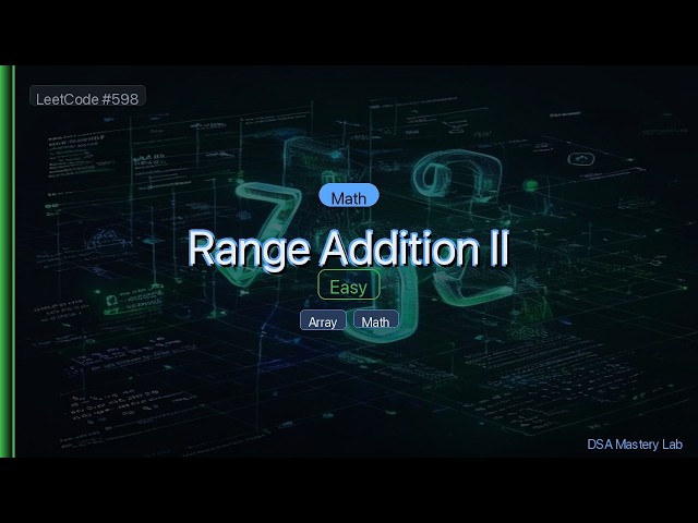 LeetCode 598: Range Addition II — The Math Trick (C#)