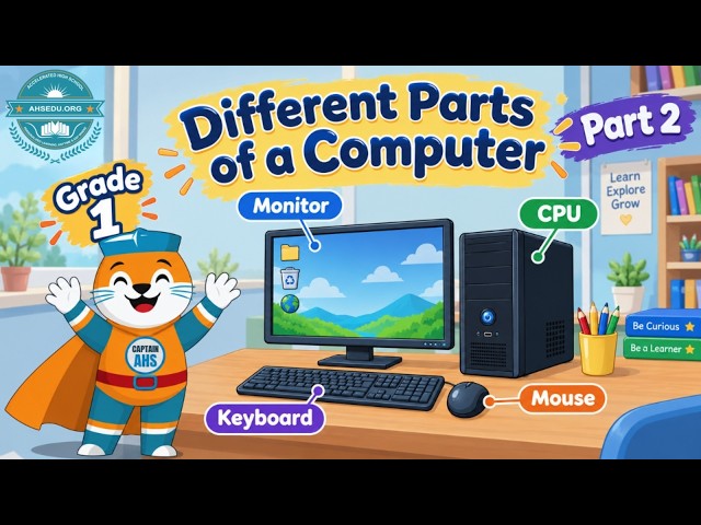 Learn Different Parts of a Computer for Kids || Part 2 || Grade 1 Computer Science || Urdu