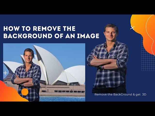 How to Remove Backgrounds of an Image | 3D Image | Photoshop | Bear Grylls | 3D Paint | Elkick