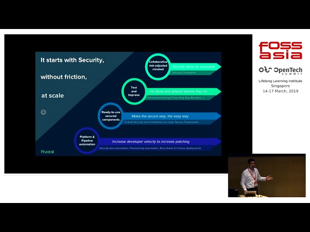 The Integration of DevOps and Cybersecurity by Sachin Shridhar