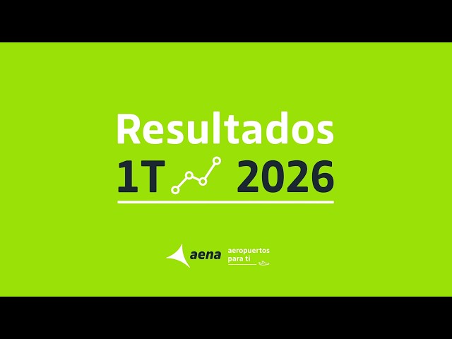 Aena | Resultados primer trimestre 2026