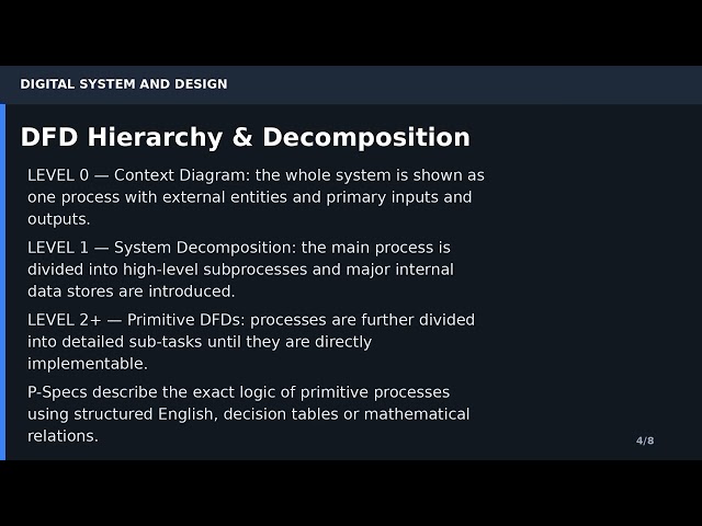 Data Flow Modeling (DFM) Tutorial: DFD Components, Hierarchy & Examples.