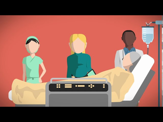Physician credentialing demystified