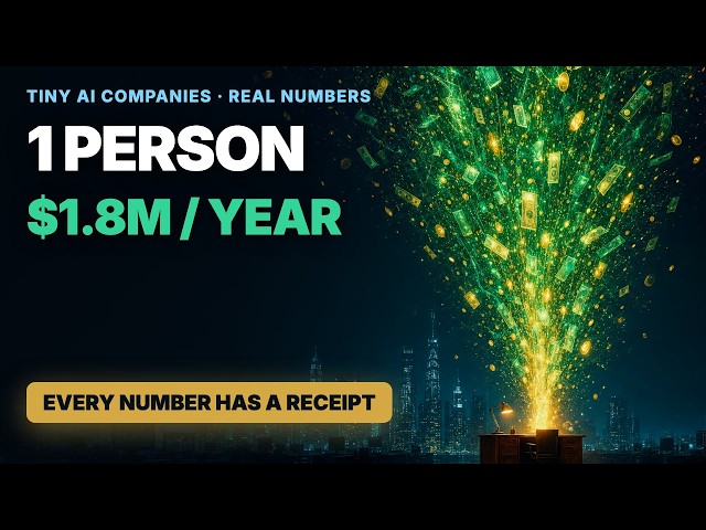 The Tiny AI Companies Making Millions: 1 Person = $1.8M/Year (AI Money Report #1)
