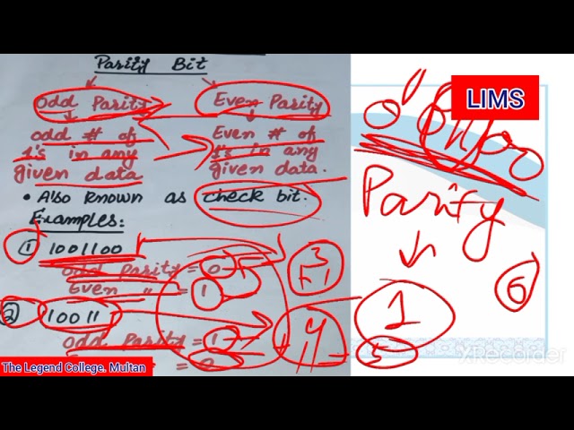 Parity bit generator | Digital Electronics1 | Phy.7th + Msc2 | Lecture 05 |Mam Umema Shakoor