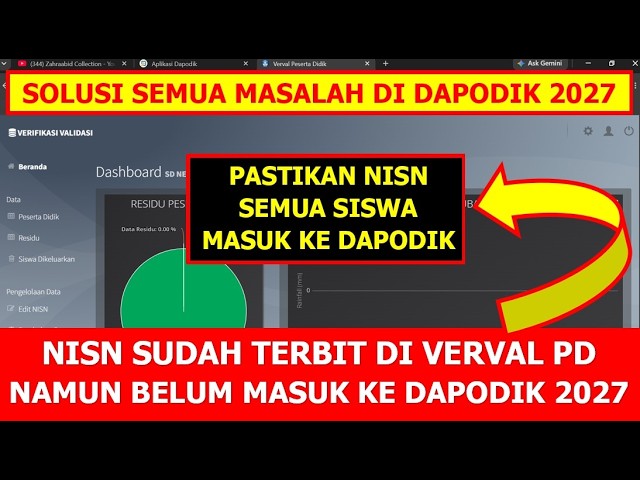 NISN ISSUED IN VERVAL PD BUT NOT YET IN DAPODIK 2027