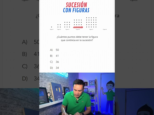 Sequence with figures!