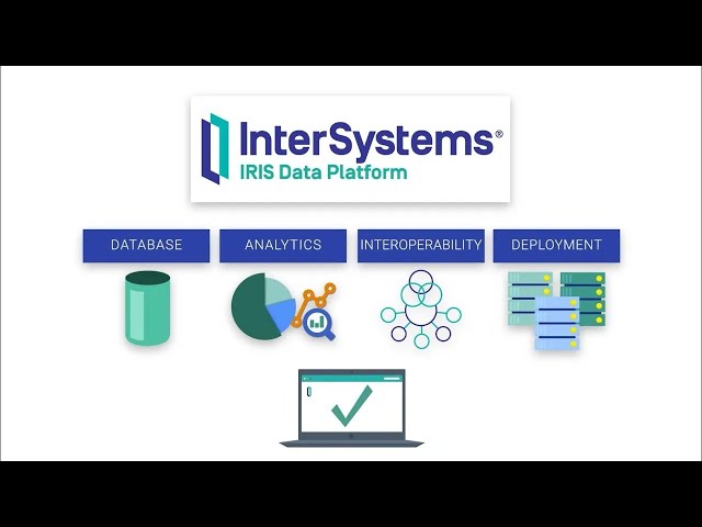 InterSystems IRIS im Kurzporträt