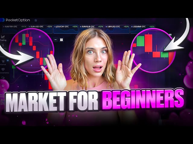 Turning $50 Into Discipline ~ small account trading ~ day trading small account