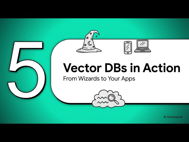Day 19 :  Vector Databases Explained: The Engine Powering RAG and Modern AI