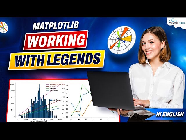 Python Matplotlib Tutorial - Legend Function in Matplotlib Explained in English